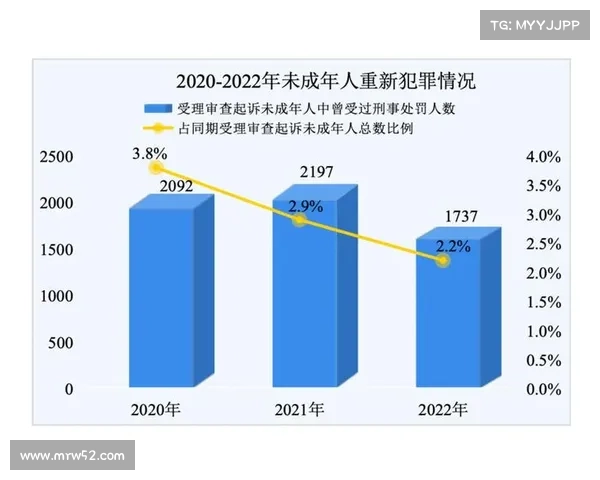 未成年人数据被数据经纪人倒卖 未成年人数据被数据经纪人倒卖